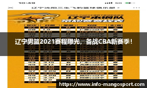 辽宁男篮2021赛程曝光，备战CBA新赛季！